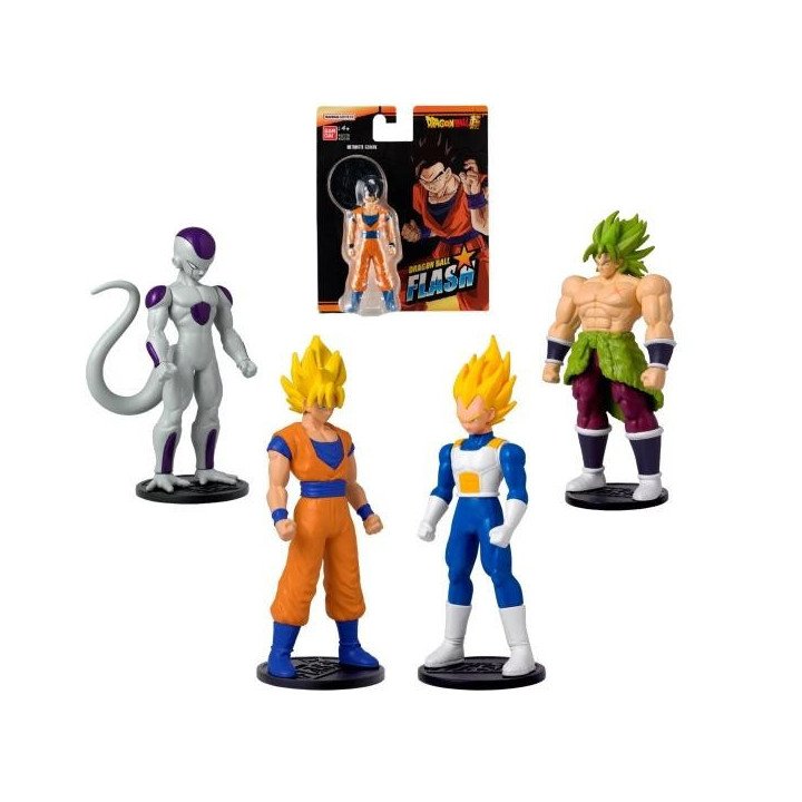 FIGURA 10 CMS DRAGON BALL