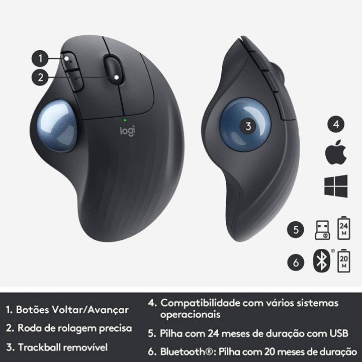 Mouse Trackball Inalámbrico Logitech Ergo M575S Ergonómico